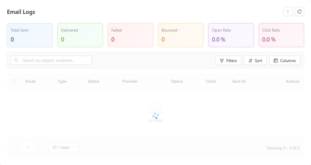 Email Logs dashboard with delivery totals, filters, and message history