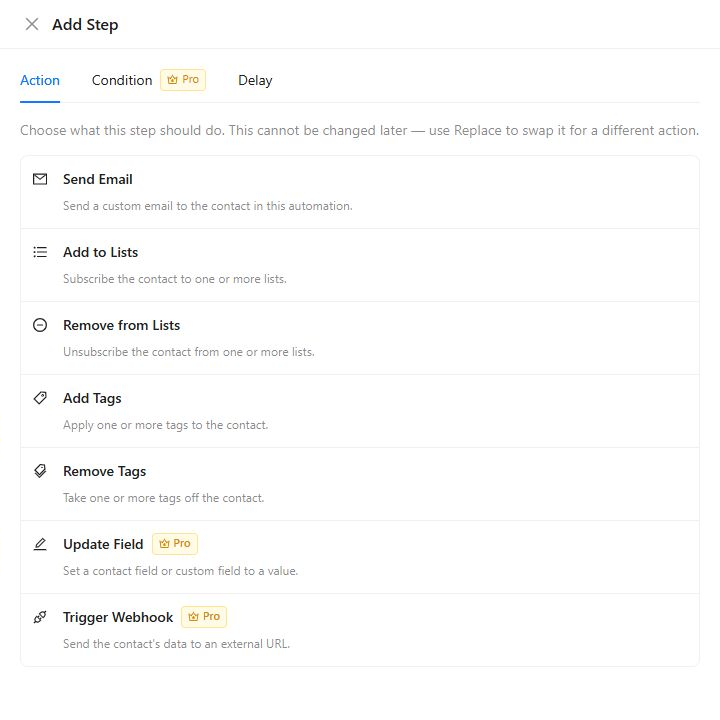 Automation action menu showing email, list, tag, field, and webhook actions